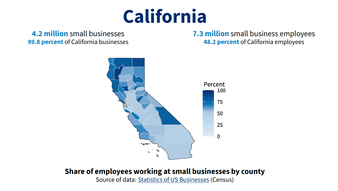 Screen Shot 2022-06-29 at 4.21.14 pm Starting an online business in California